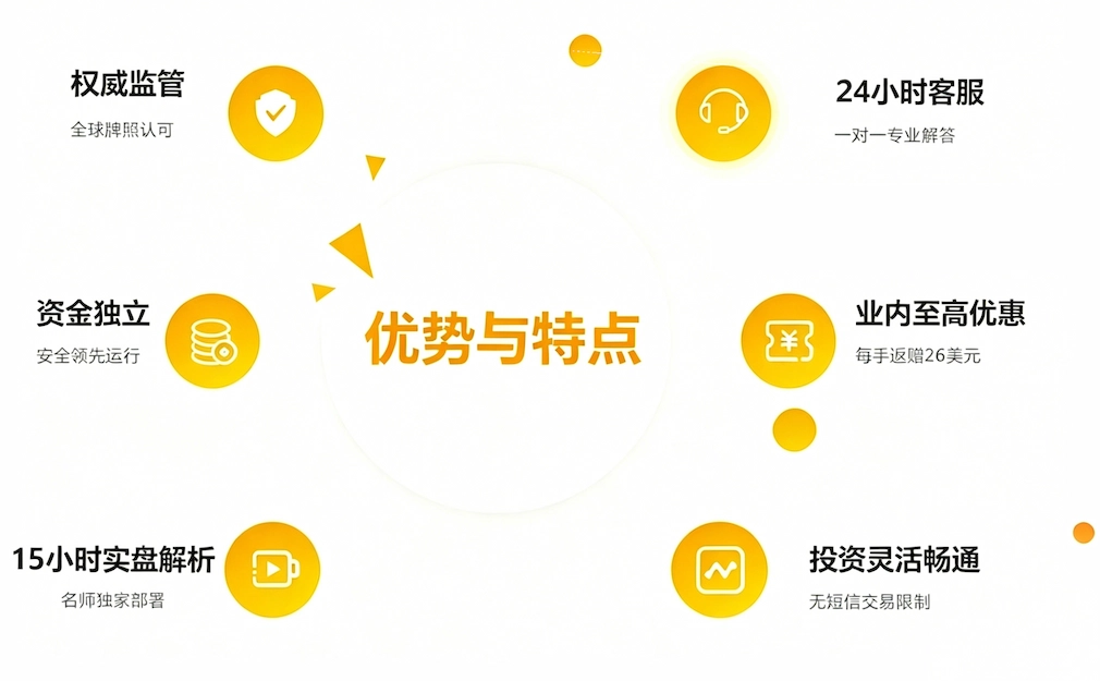皇御贵金属平台优势